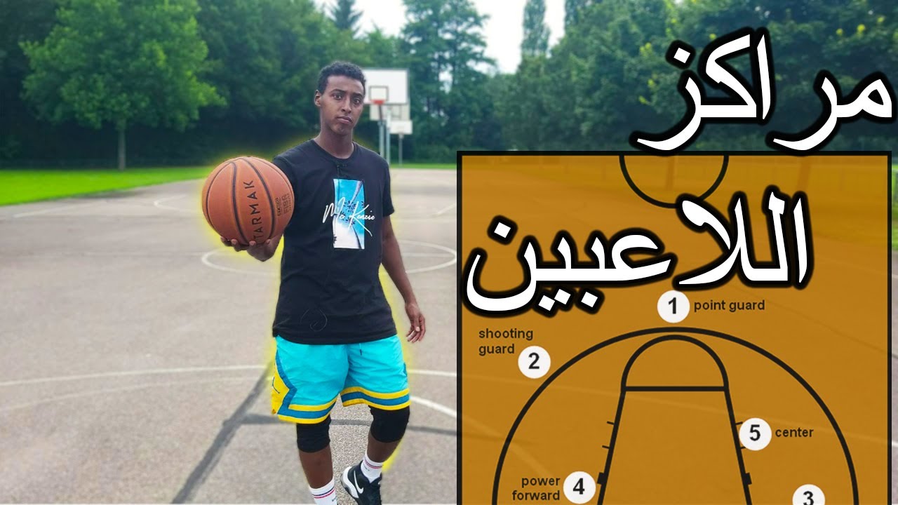 مراكز الاعبين في كرة السلة ! 🏀