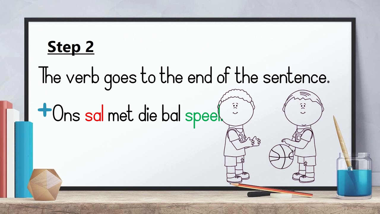 Afrikaans work week 4: Toekomende tyd