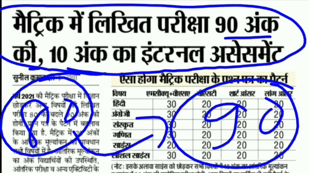 Jharkhand Board class 10th Big News | Jharkhand Board Questions Pattern 2021| Jac board Exam 2021