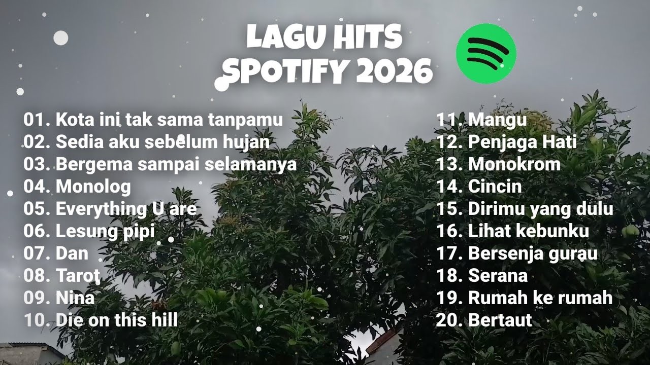 Top Hits Spotify Indonesia 2026: Playlist Lagu Estetik untuk Deep Talk & Self Healing