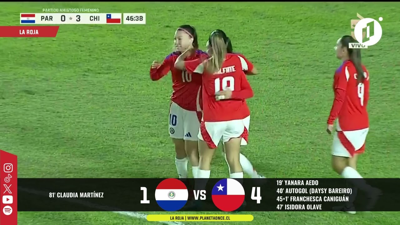 #ResumenP11 Paraguay 1-4 Chile Amistoso FIFA Femenina 12-07-2024 RESUMEN COMPACTO COMPLETO