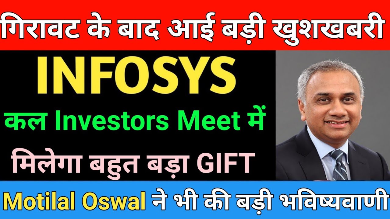 INFOSYS  LATEST NEWS | INFOSYS  NEWS TODAY | Market support
