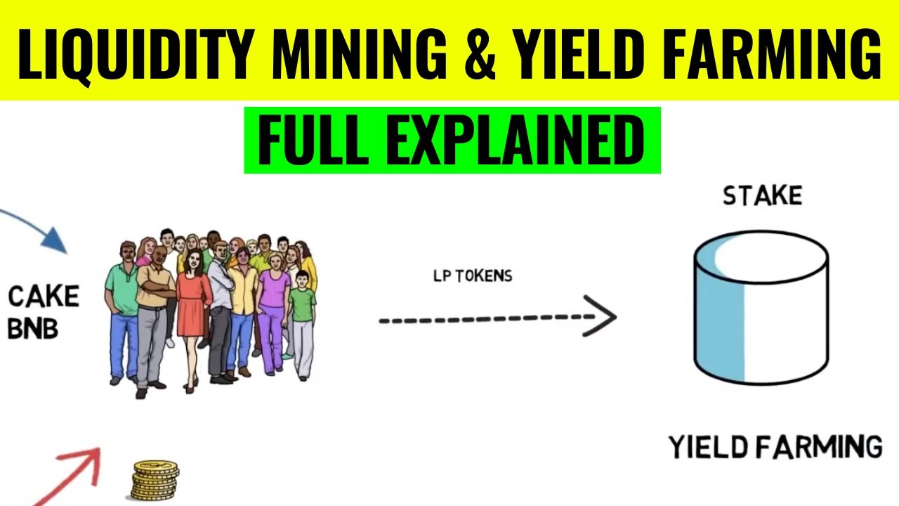 WHAT IS LIQUIDITY MINING & CRYPTO FARMING STAKING? | FULL EXPLAINED HINDI