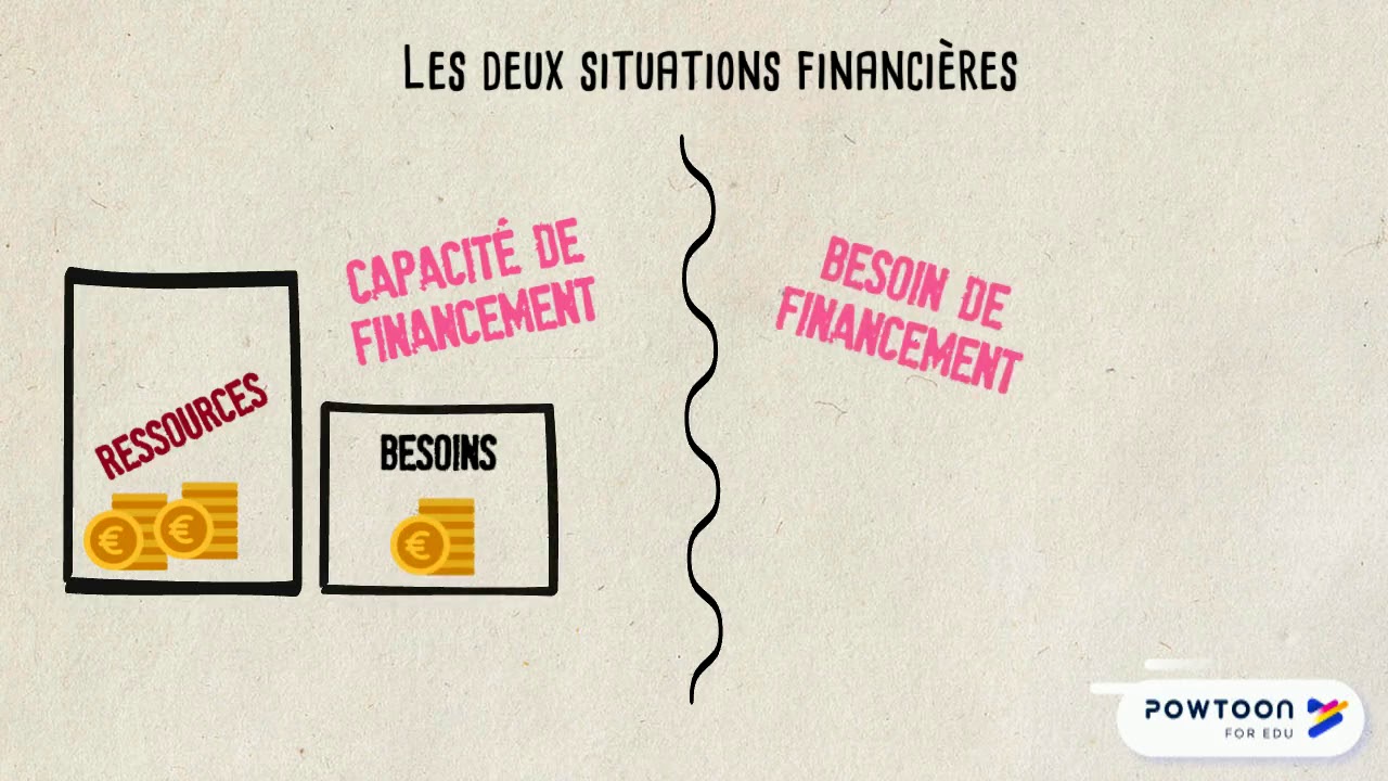 Situation financi&egrave;re des agents &eacute;conomiques