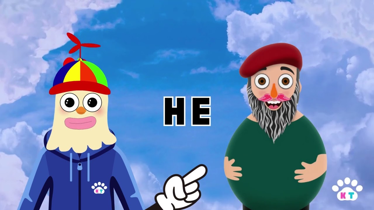 LEARN WITH JAMES   LESSON 01 - SUBJECT PRONOUNS