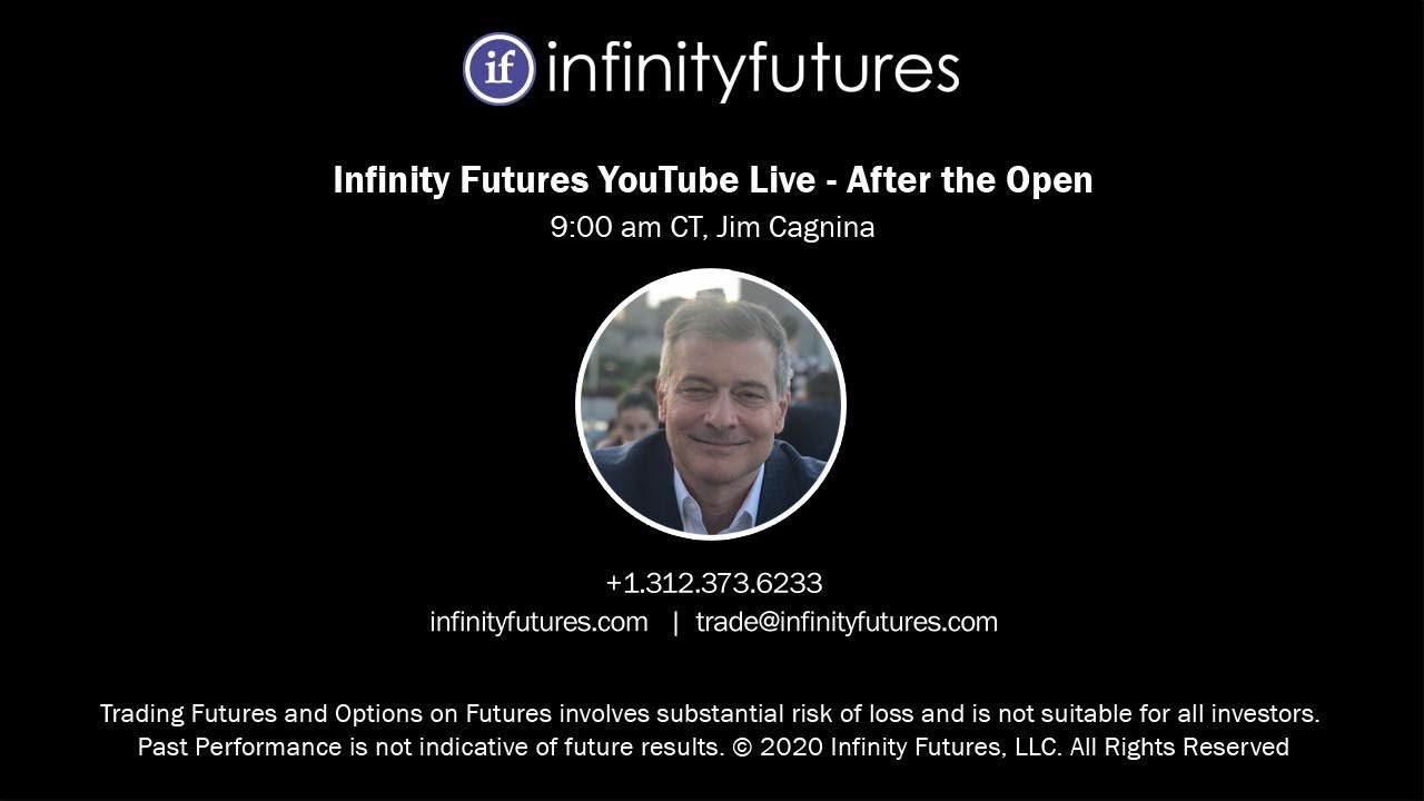 Live Interactive Broadcast: Emini S&P 500 Trade Set-up After the Open