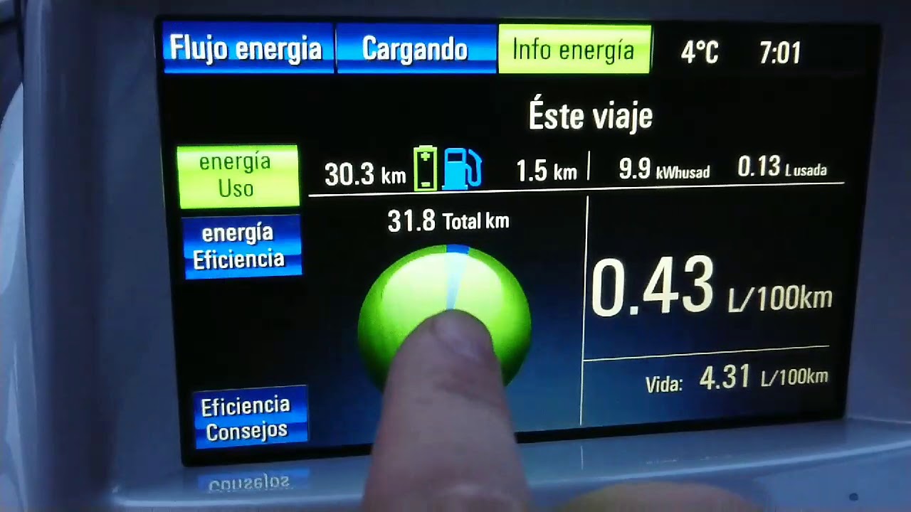 Bateria a degradado? O no?Opel Ampera/ Chevrolet Volt 2012