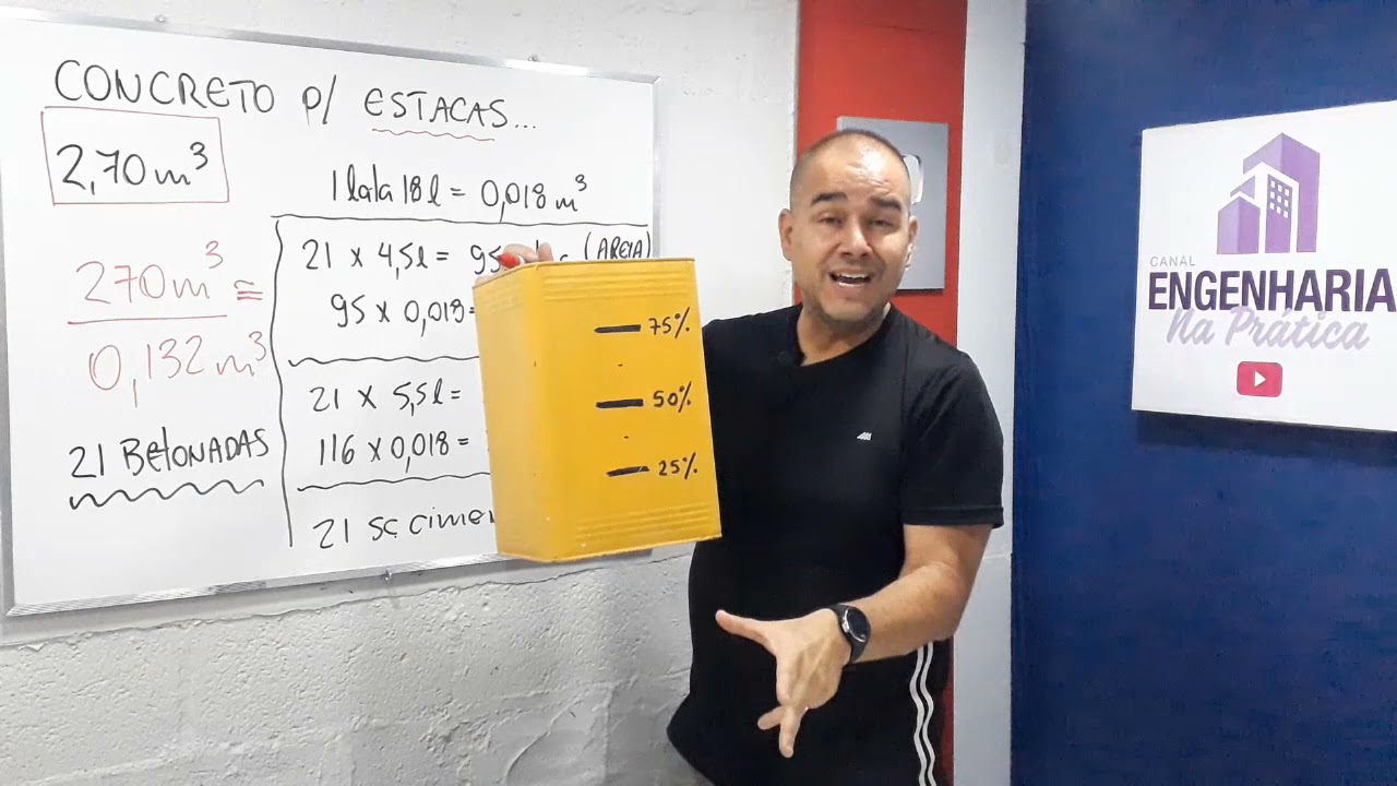 Quanto gasta de AREIA, BRITA E CIMENTO PARA CONCRETAR ESTACAS e BALDRAMES? (Fck = 20 Mpa)