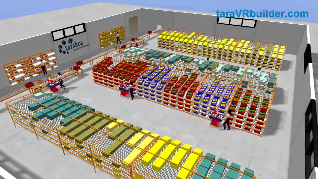 Representation of a manual picking order in the taraVRbuilder 3D simulation software