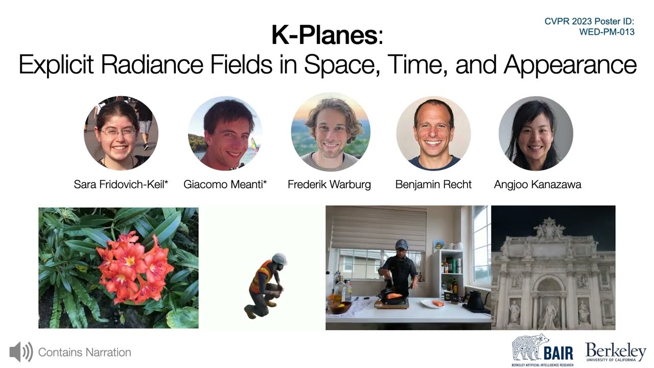 K-Planes: Explicit Radiance Fields in Space, Time, and Appearance
