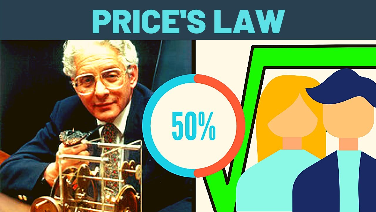 Price's Law Explained