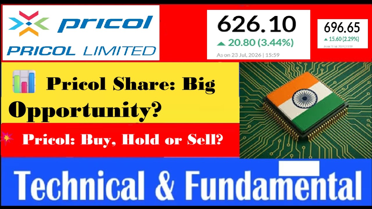 🚀 Pricol Ltd. Share Analysis 2026 | Buy, Hold or Sell? | Target | Fundamental & Technical Analysis