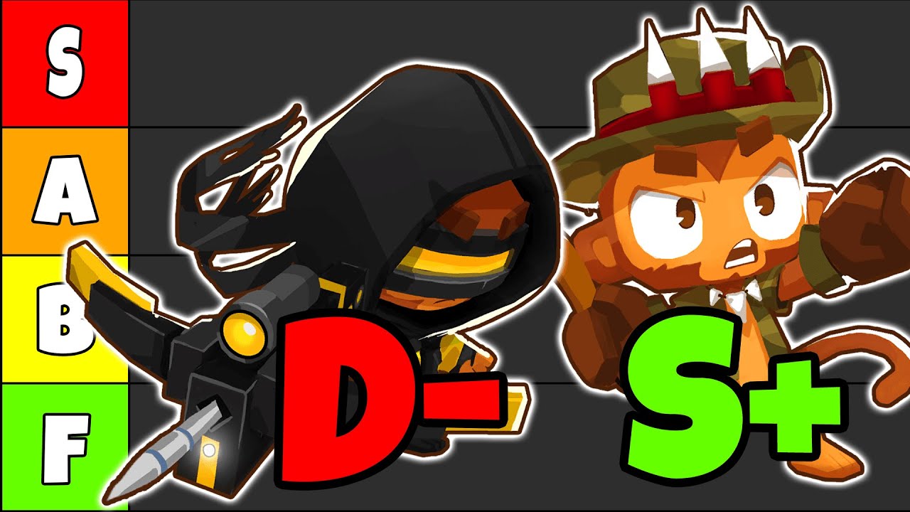 BTD6 Monkey Tier List (CHIMPS)