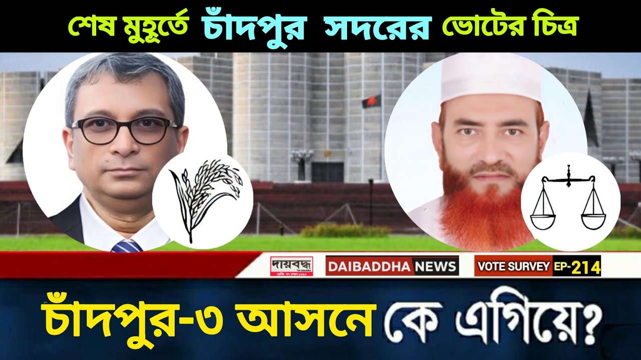 612- শেষ মুহূর্তে চাঁদপুর সদরের ভোটের চিত্র | চাঁদপুর-৩ (সদর-হাইমচর) আসন | V S-EP-214 | Daibaddha
