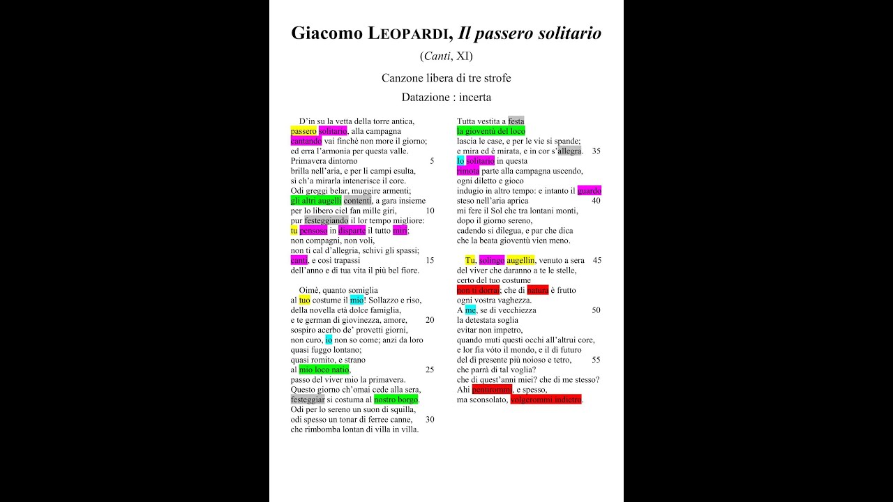 Giacomo Leopardi, 