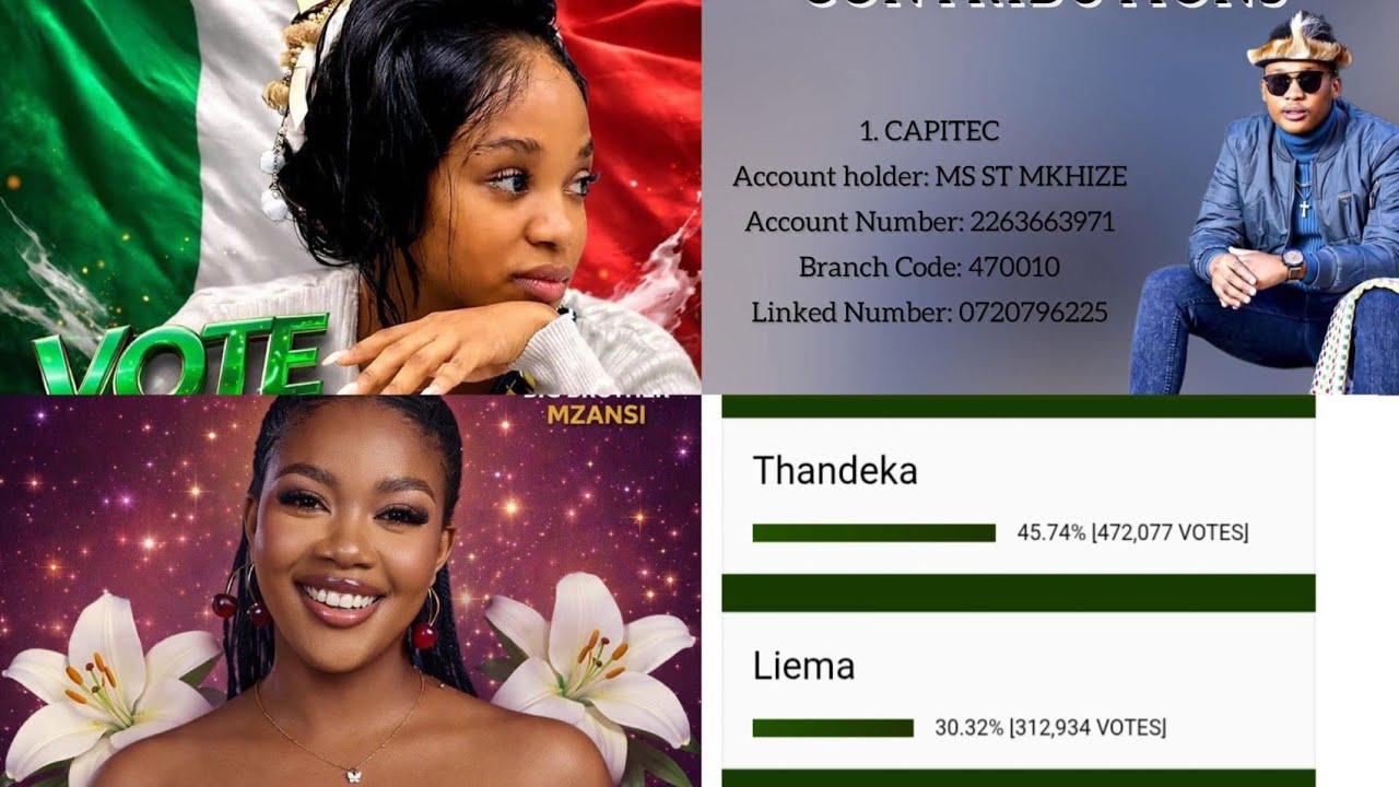Big Brother Mzansi: Тандека &mdash; 1-е место, Лиема &mdash; 2-е, Bravo B &mdash; 3-е. Результаты голосования.