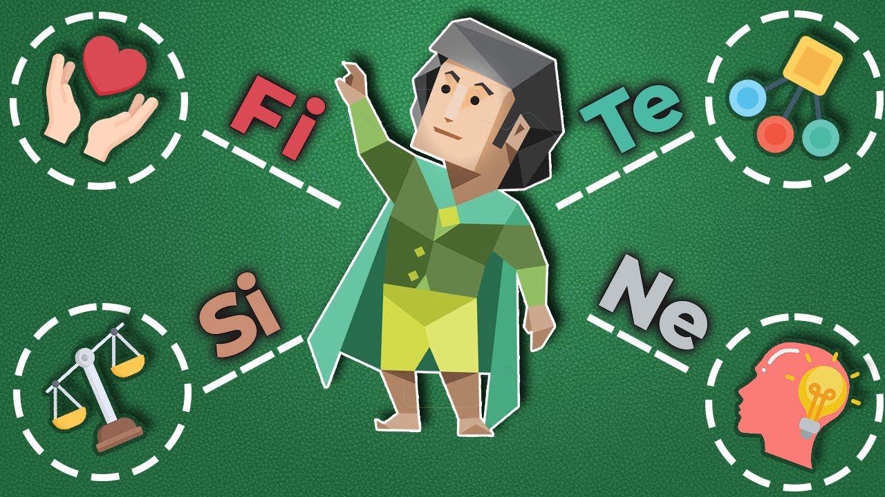 INFPs Cognitive Functions