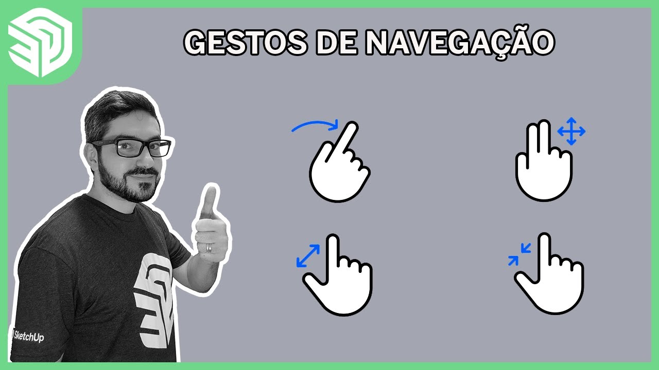Gestos de Navegação - SketchUp para iPad