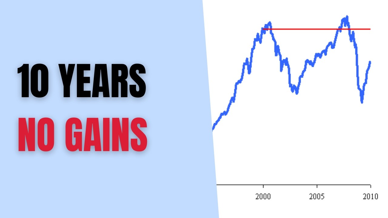 The &ldquo;Lost Decade&rdquo; Is Coming&hellip; Here&rsquo;s What I&rsquo;m Doing