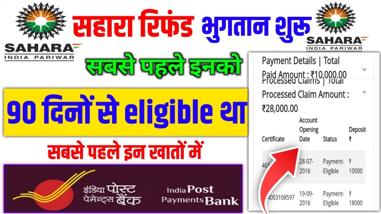 45  दिनों के अंदर मिलेगा Sahara refund payment  सबका होगा भुगतान check करें payment status 