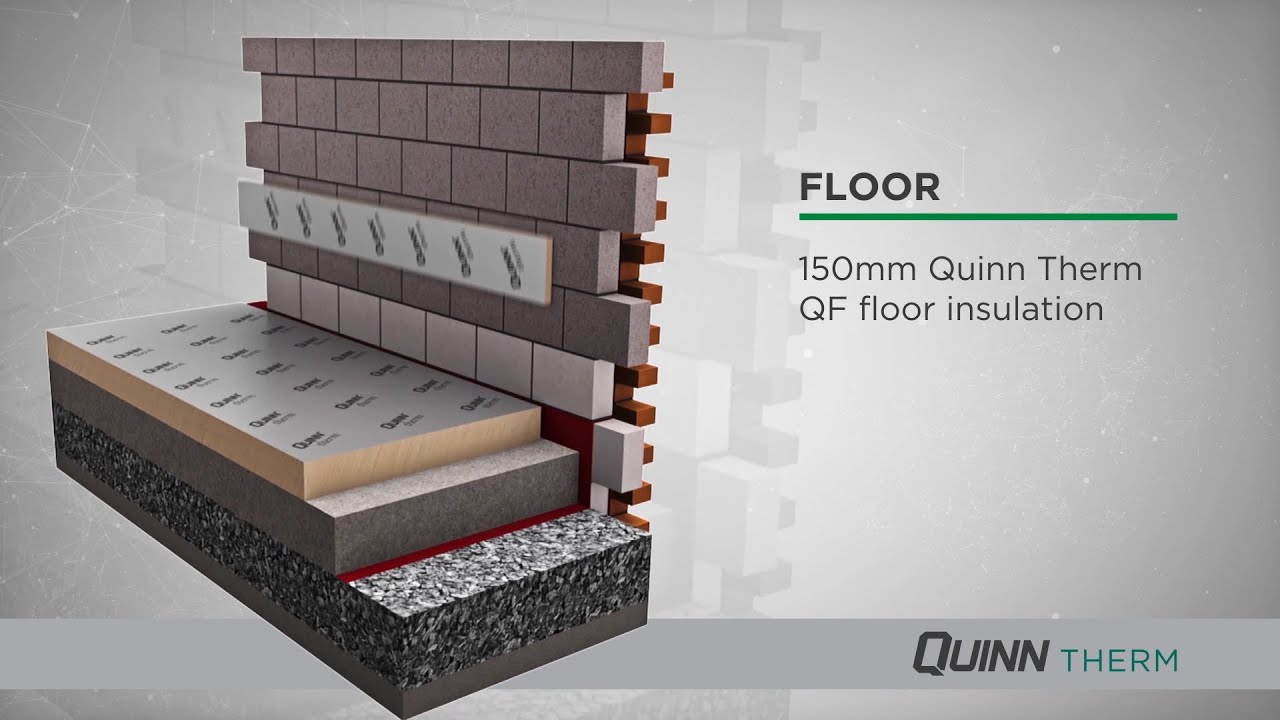 Quinn Therm factory video​