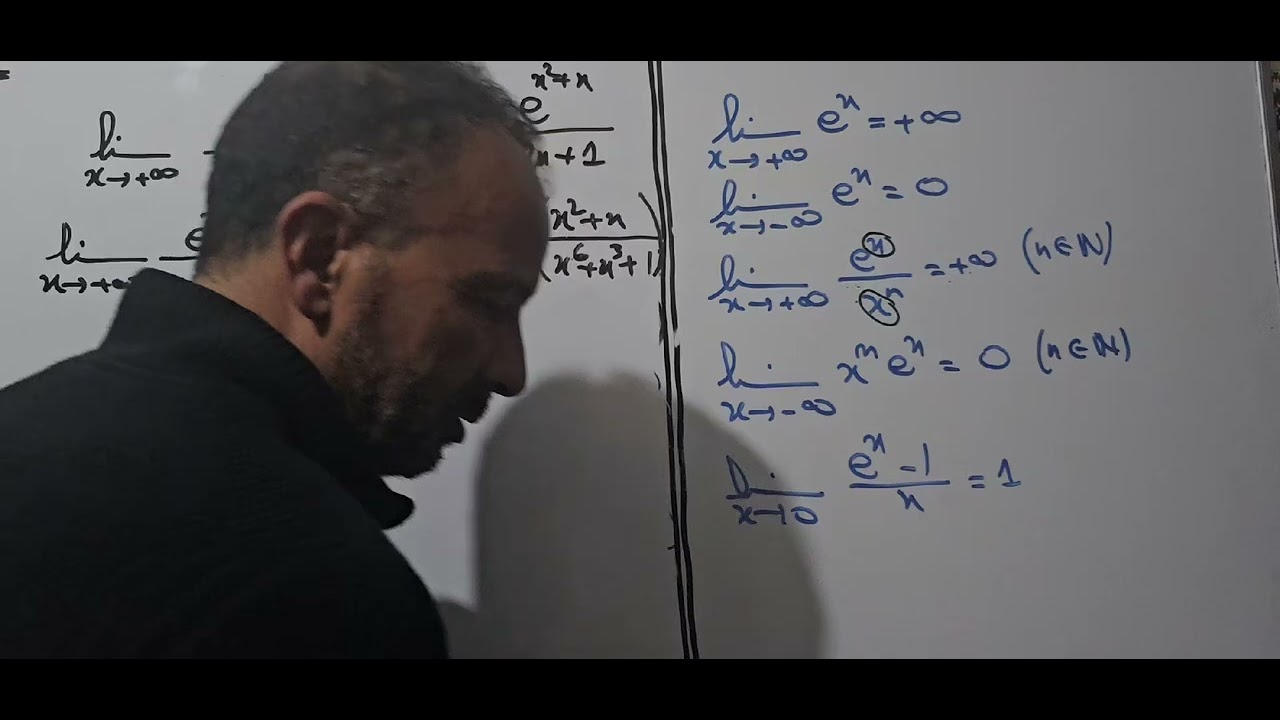 Note rapide et utile( exponentielle/ calcul des limites)