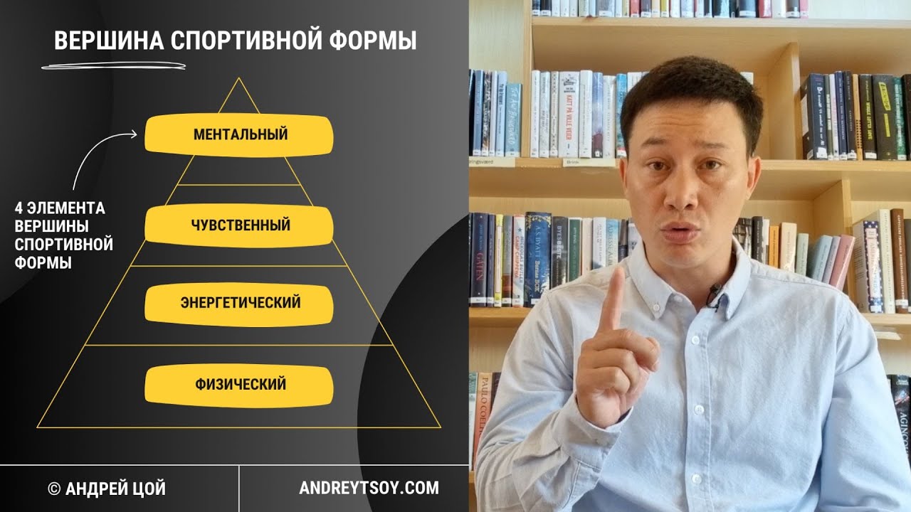 Как выигрывать спортивные выступления (соревнования)? Как настраиваться на победу в спорте?