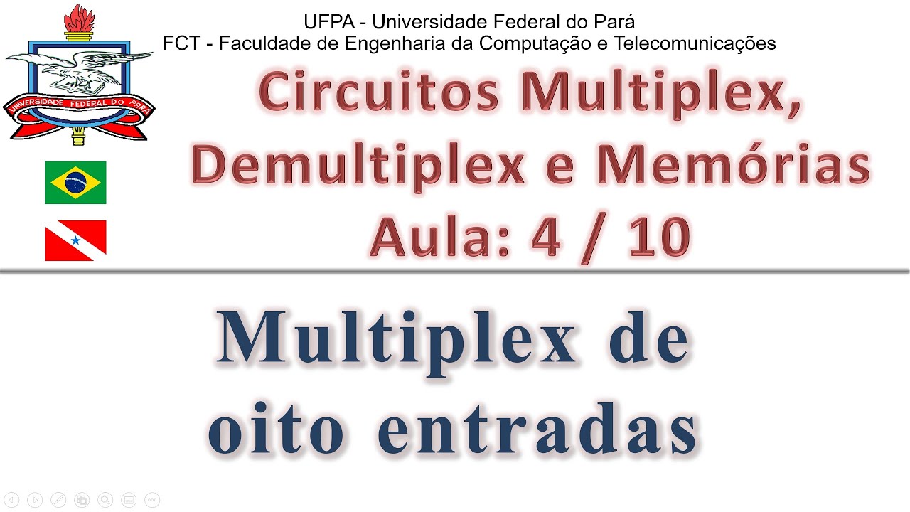 Circuitos Multiplex de Oito Entradas - #04 - Circuitos Multiplex - Eletrônica Digital