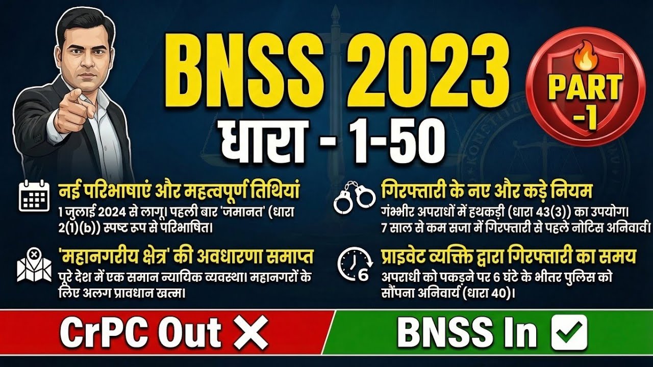 BNSS 2023 धारा 1-50 🔥 | नया आपराधिक प्रक्रिया कानून | CrPC Out ❌ BNSS In ✅ | Part 1 