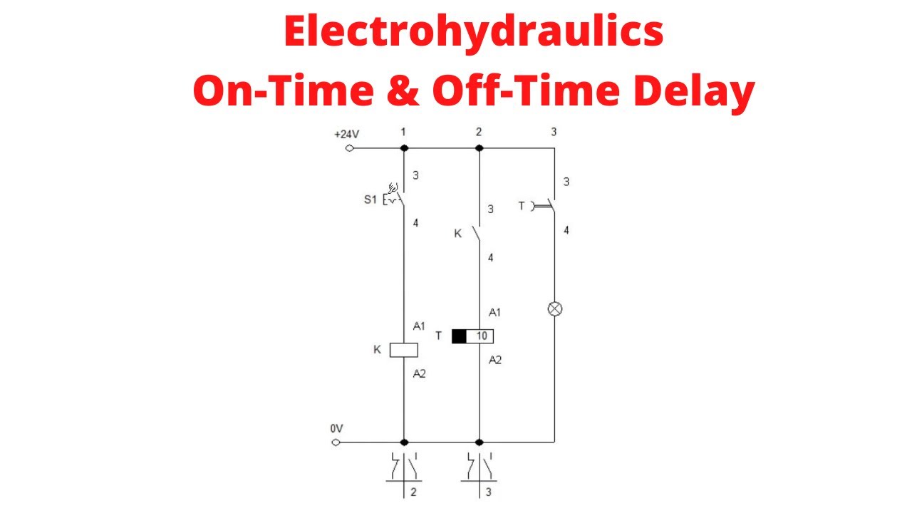 Electrohydraulics - On Time & Off Time Delay By Dr Vivek Yakkundi