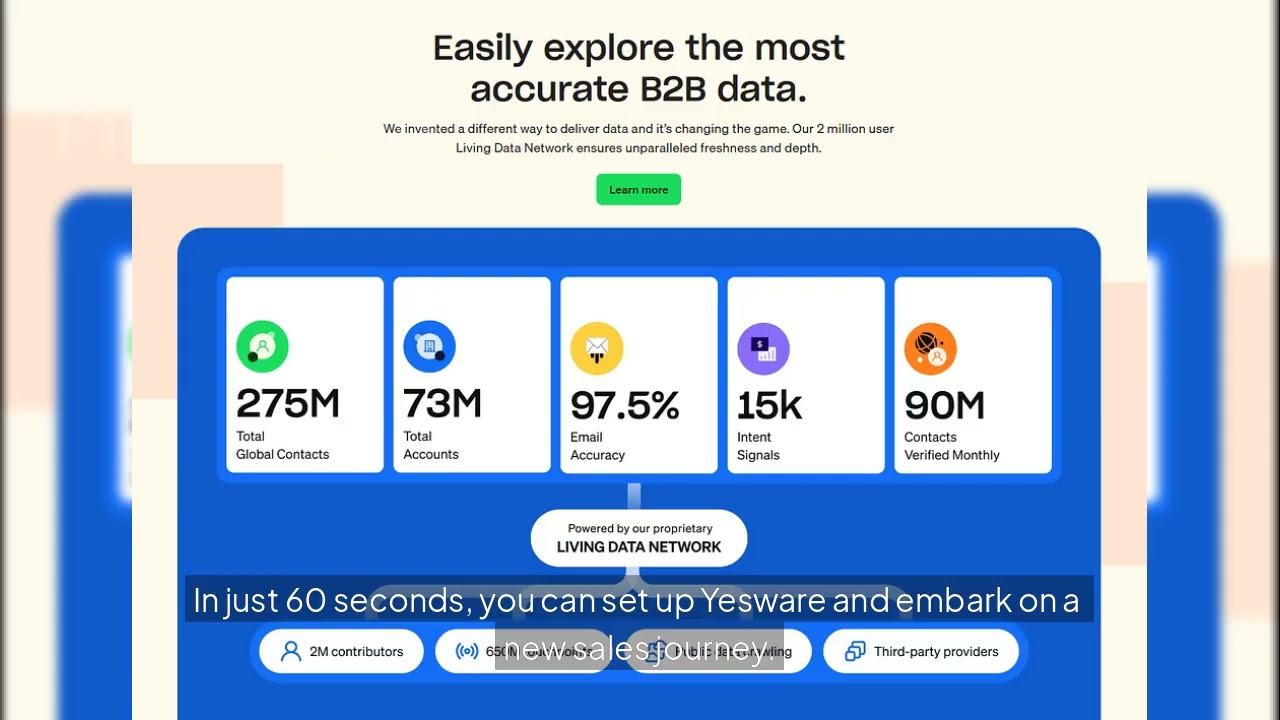 Yesware vs. Apollo: The Ultimate Sales Tech Showdown!