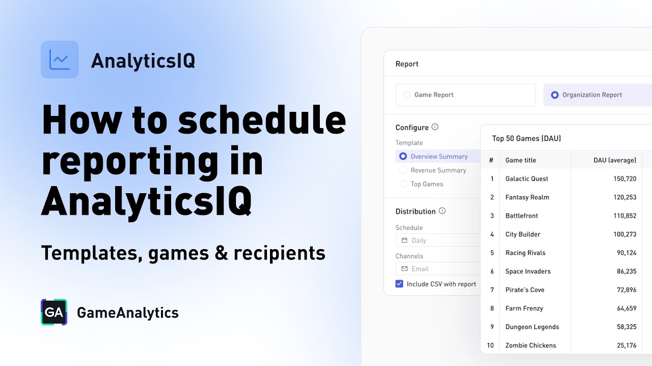 Reporting: Automate performance updates & share insights with AnalyticsIQ Pro | GameAnalytics