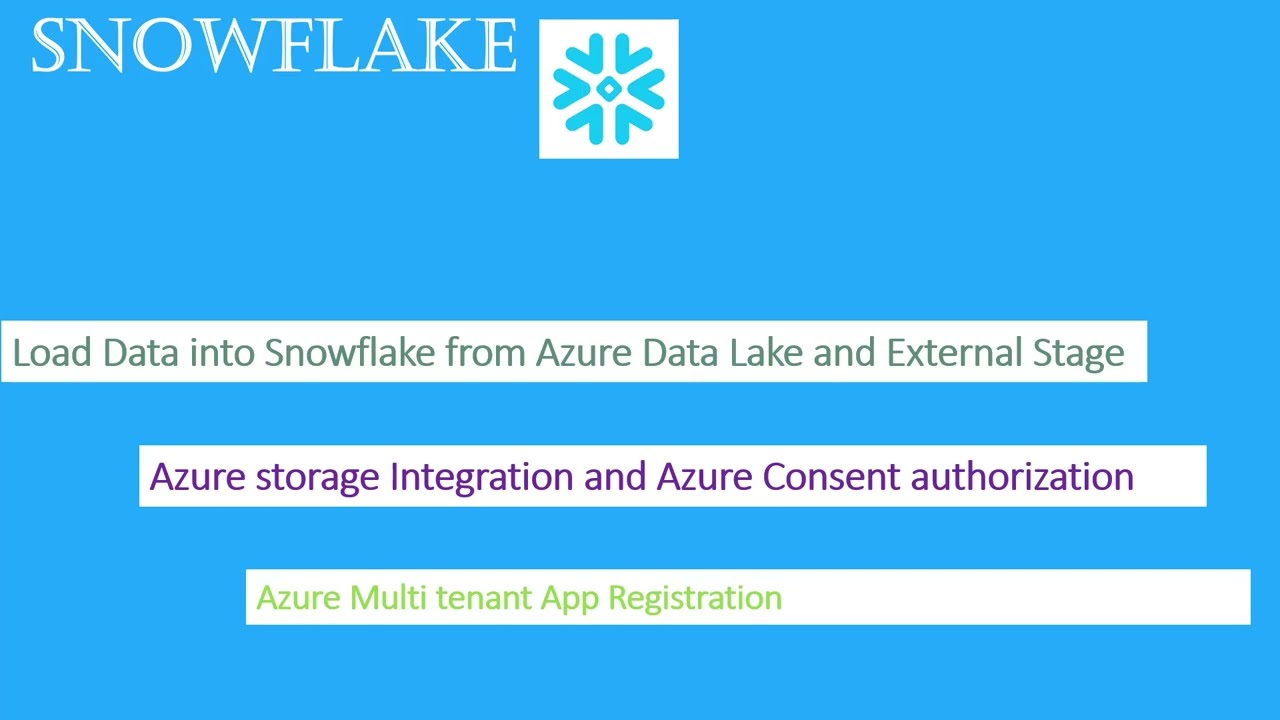 Snowflake Loading Data using Copy into-1