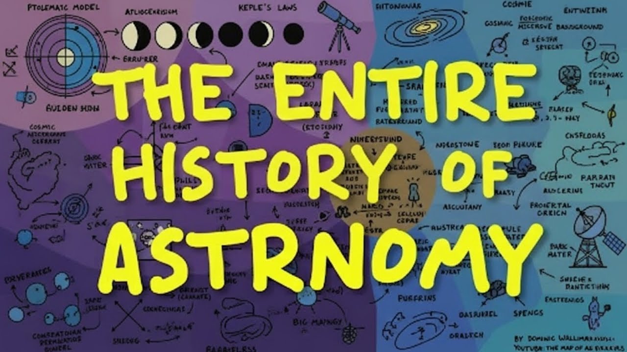 The Entire History of Astronomy in 8 Minutes