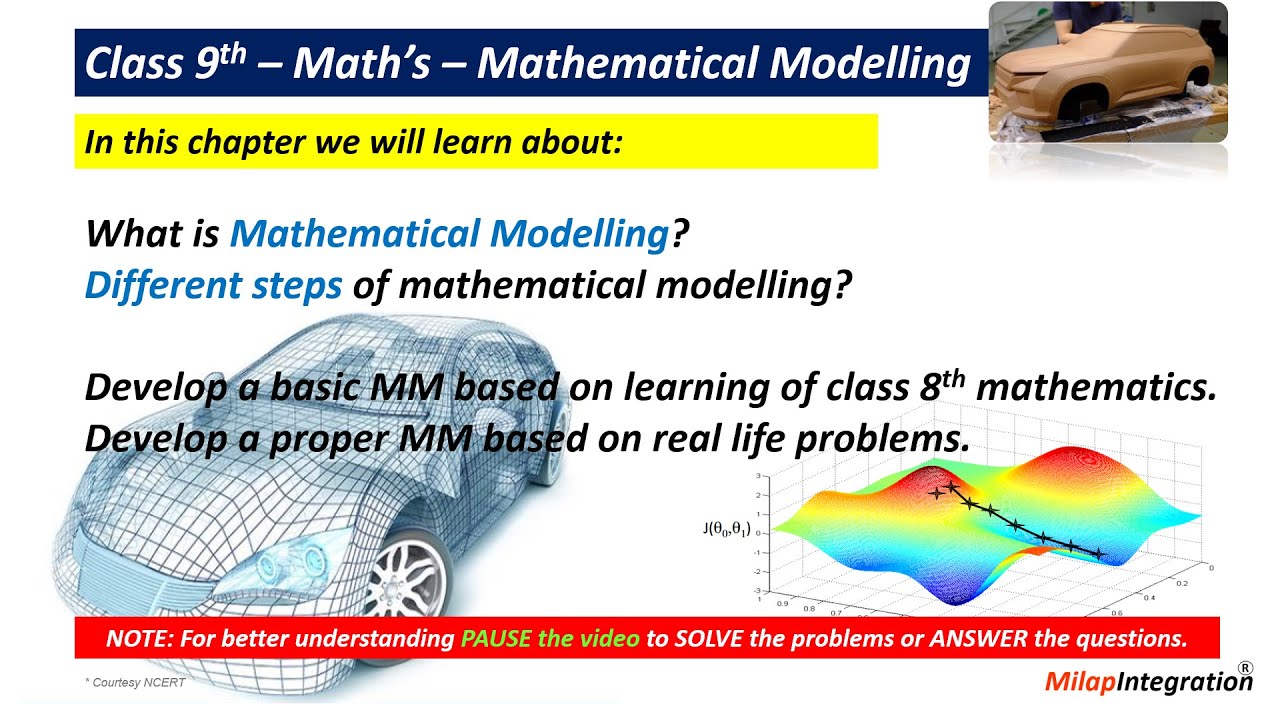 Mathematical Modeling | Appendix 2 | Class 9 | Maths | CBSE NCERT | Milap Integration