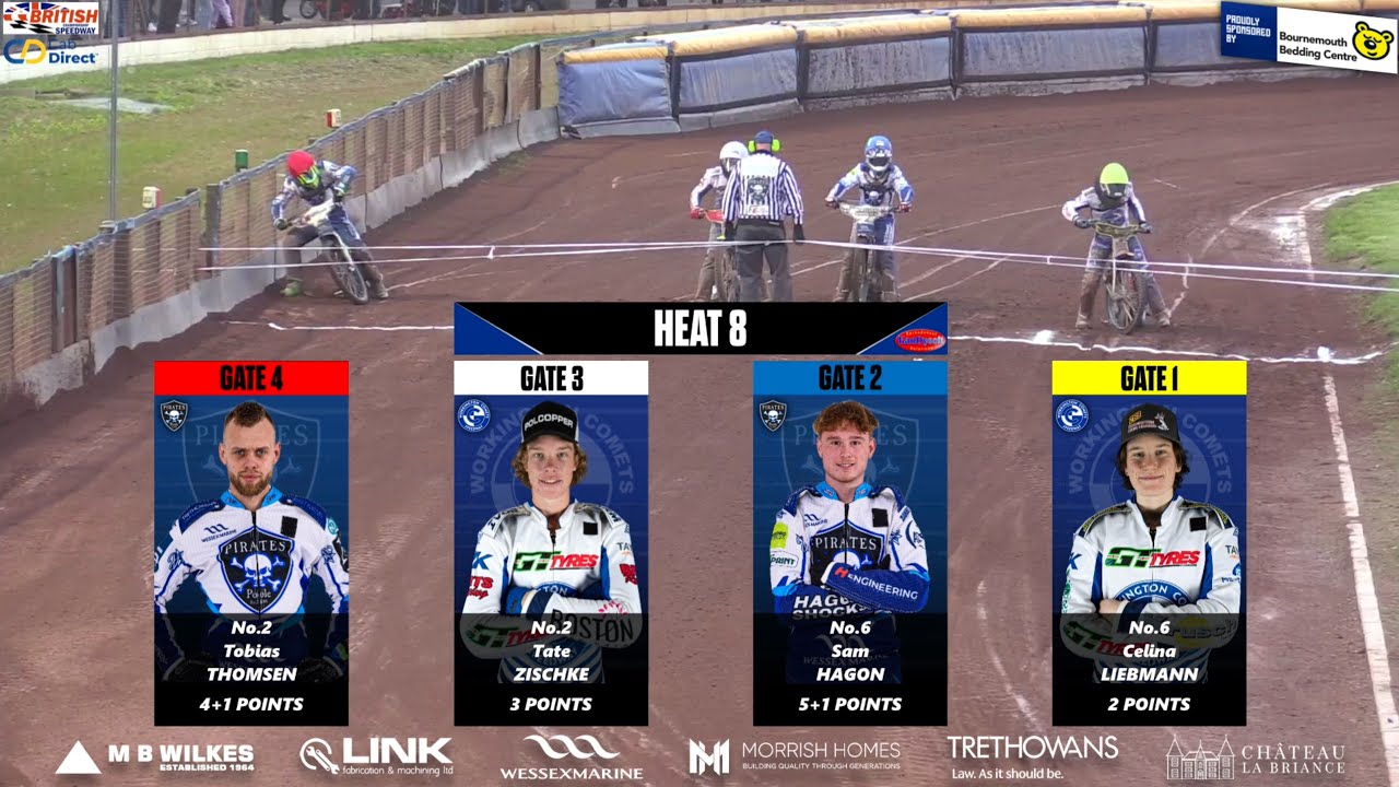 Heat 8 | Poole vs Workington | Championship | POOLE PIRATES SPEEDWAY 2024