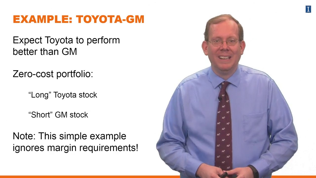 Zero-Cost Portfolio - Investments I: Fundamentals of Performance Evaluation