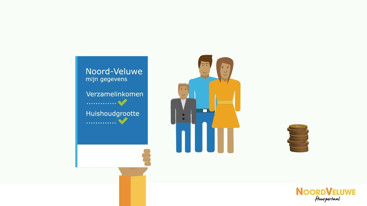 HNV: Drie- of meerpersoonshuishouden - passend toewijzen ondertiteld 2026