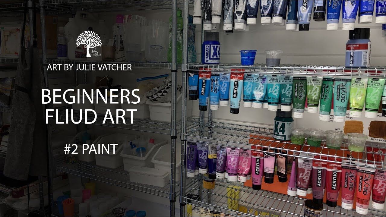 BEGINNERS FLUID ART #2 WHAT ACRYLIC PAINTS TO BUY AND PAINT SYMBOLS