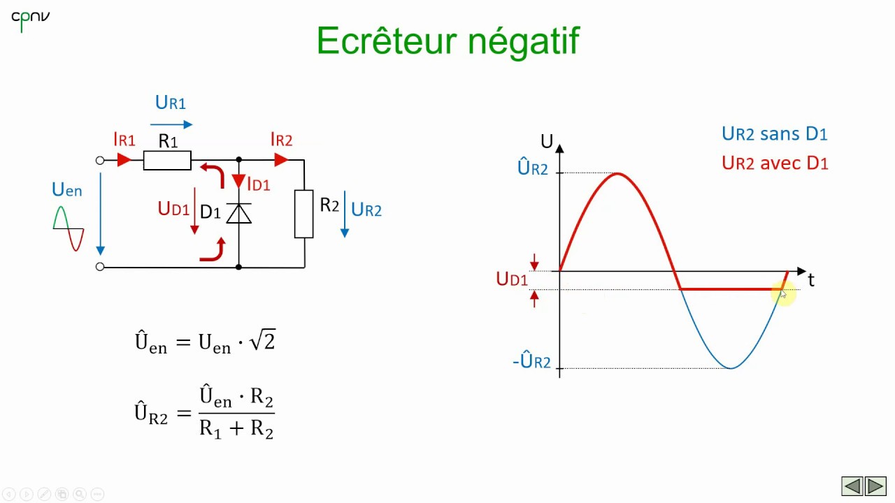 ELAN - Les circuits à diodes (Partie 1 - Ecrêteurs)