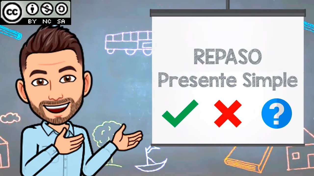 Presente Simple en Inglés - afirmativa, negativa e interrogativa - REPASO