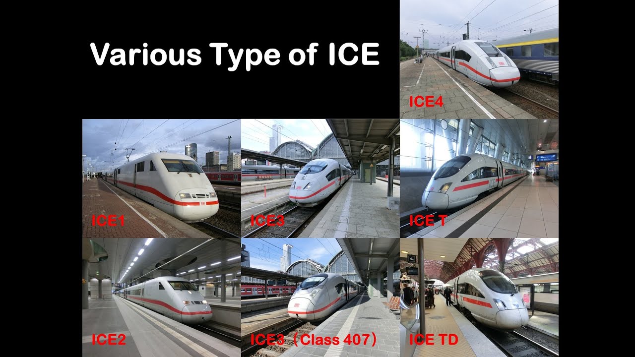 Various Type of ICE