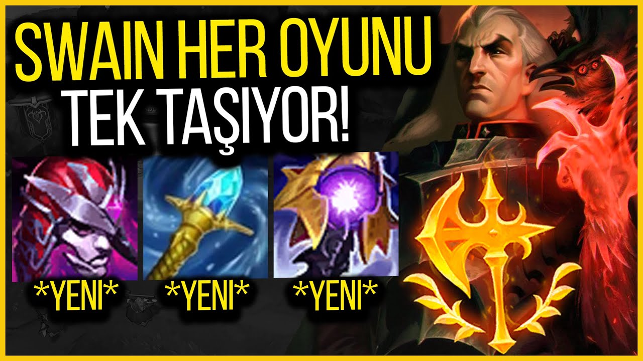 🦅 SWAİN SORUNSALI 🦅