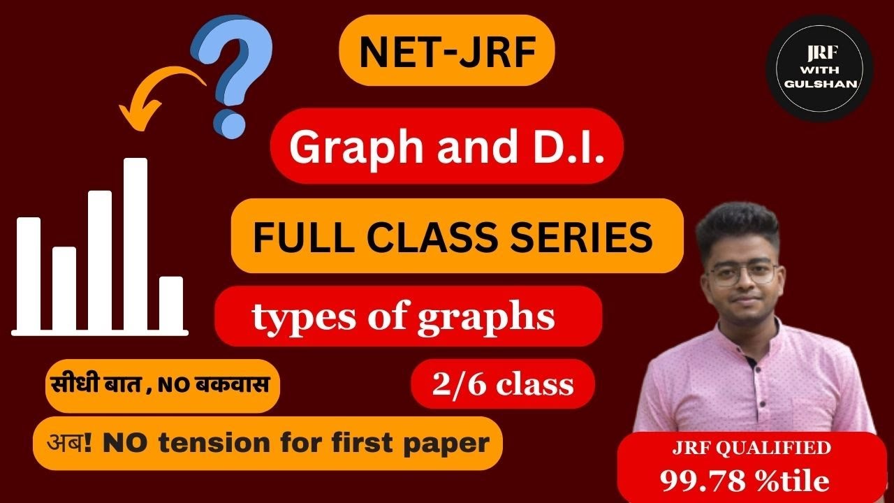 D.I. For net 1st paper/ Graph full class 02/ data interpretation for net-jrf #ugc #trading