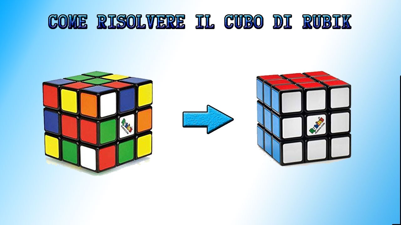 COME RISOLVERE IL CUBO DI RUBIK COL METODO A STRATI