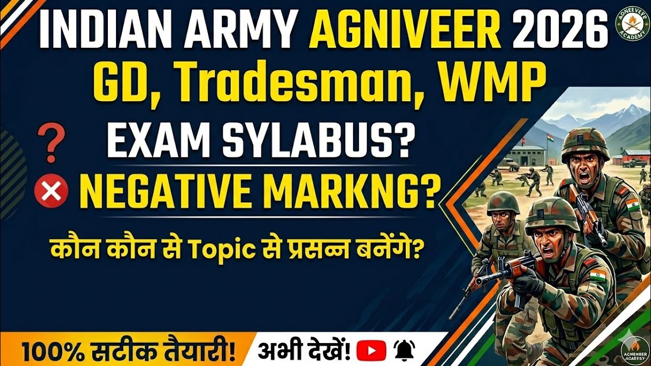 Indian Army Agniveer GD, Tradesman, WMP Exam Syllabus or Negative Marking 2026 Army Exam Syllabus