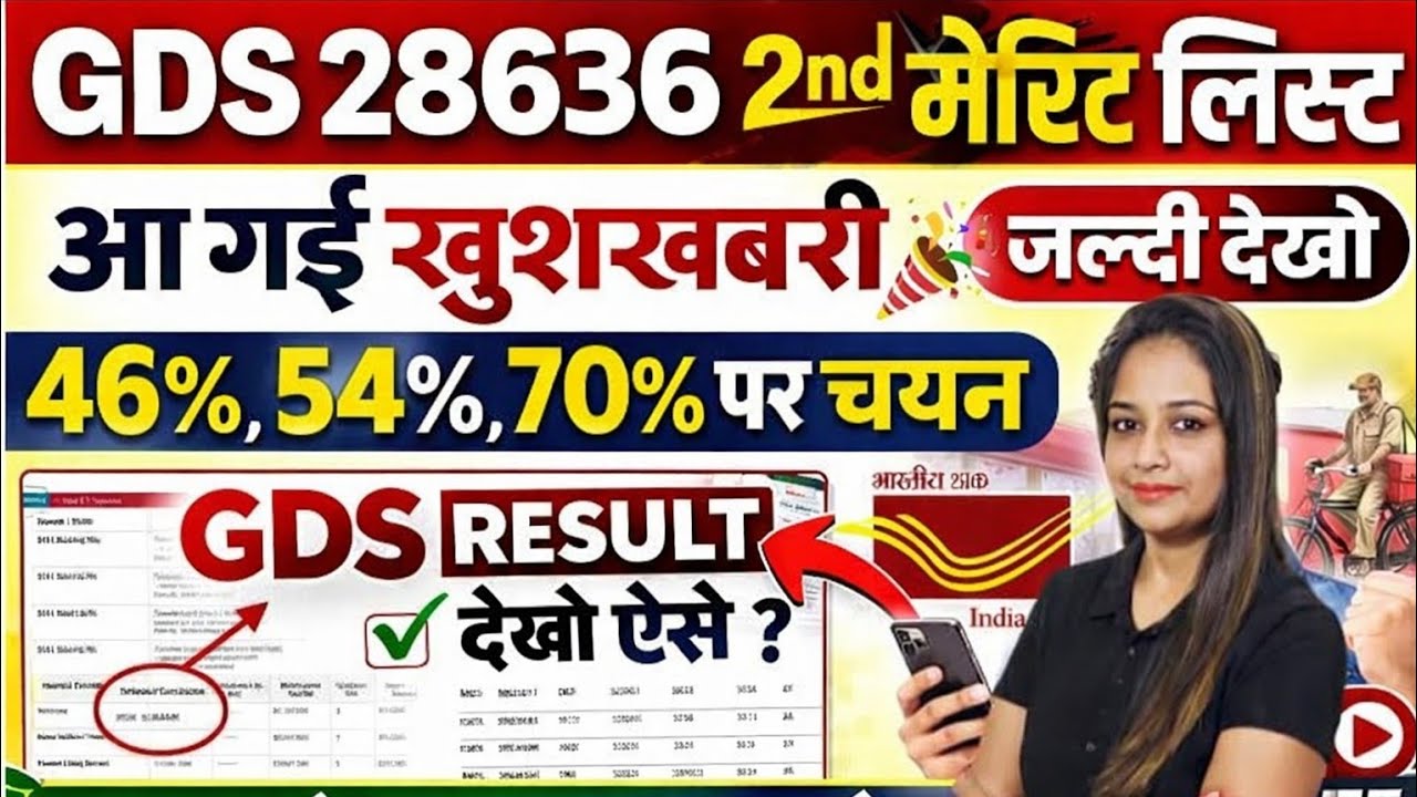 GDS Result Date 2026 GDS 2nd Merit List 2026 Kab Aayega| Post Office GDS Result 2026 GDS Result 2026
