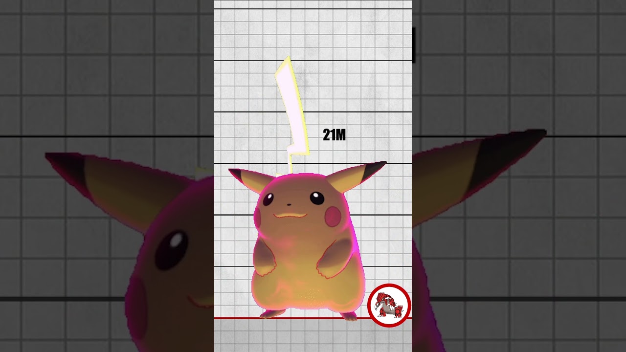 How Absurdly Big Are Gigantamax Pok&eacute;mon Actually?