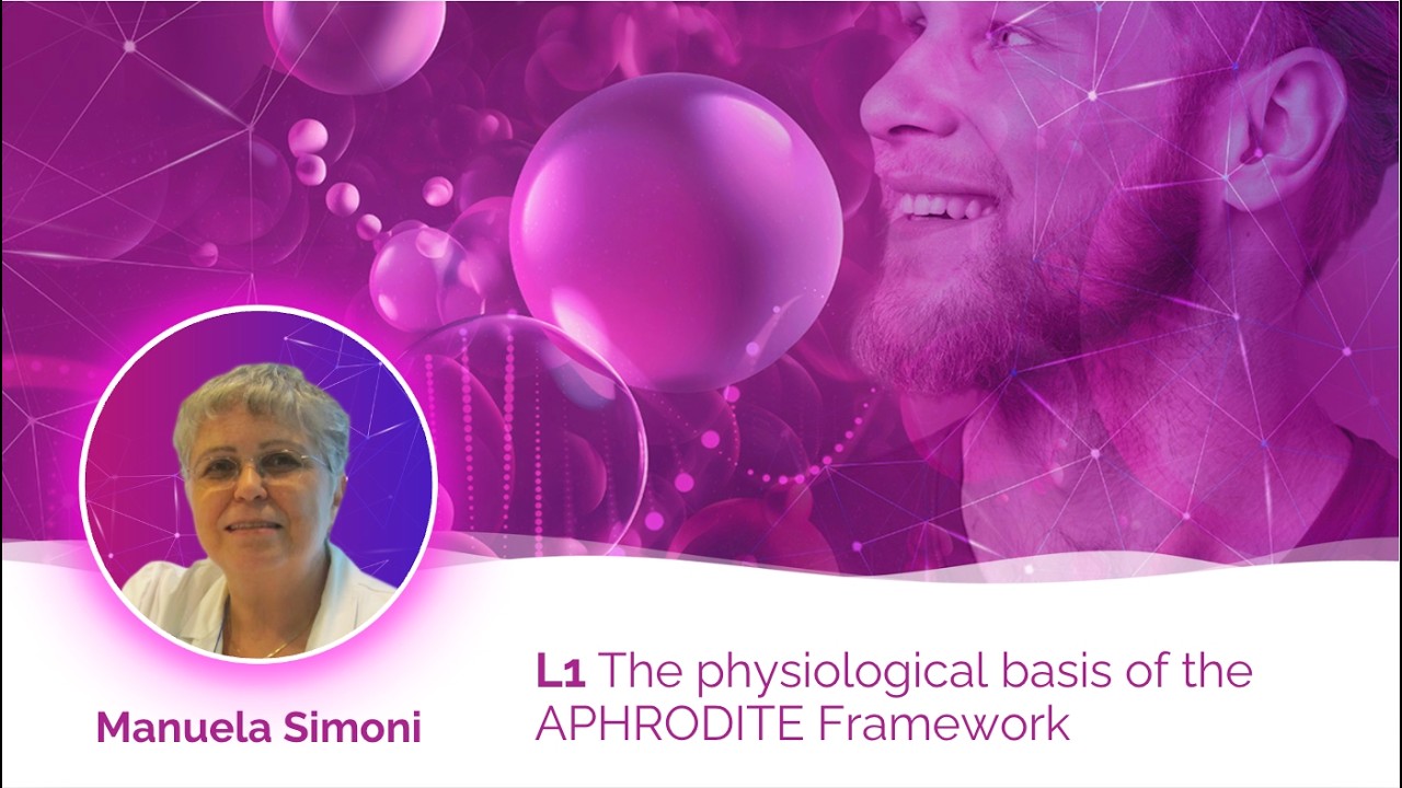 L1 The physiological basis of the APHRODITE Framework - Manuela Simoni