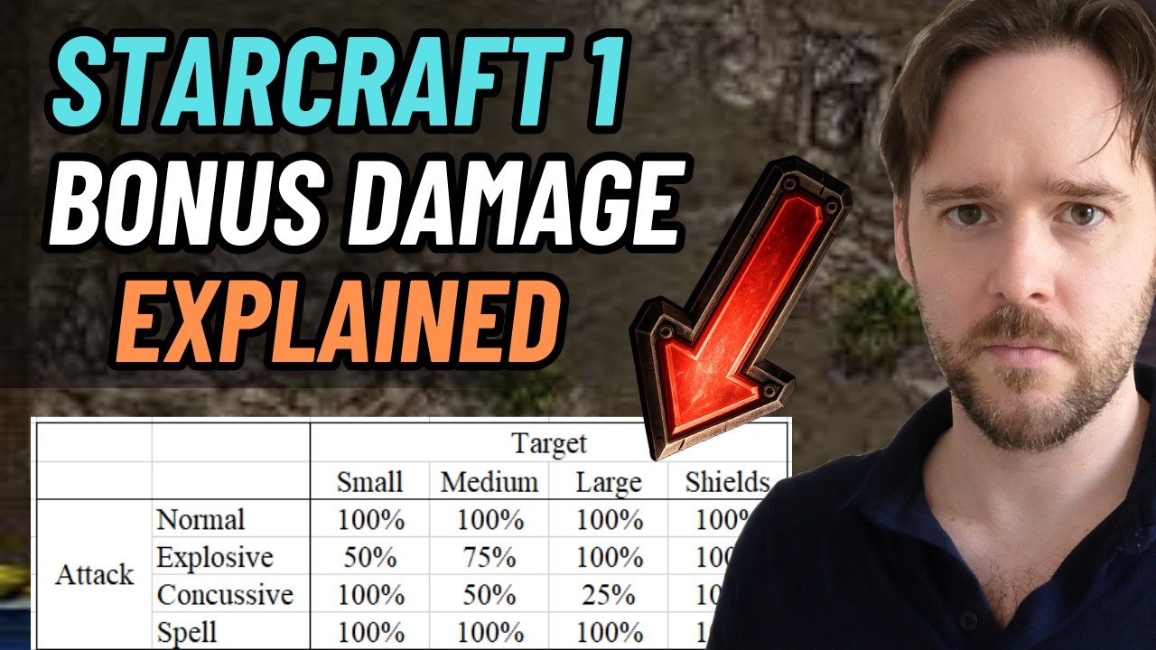 StarCraft 1 Damage Types Explained (Brood War Bonus Damage System)